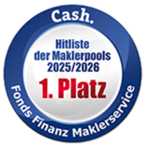 Auszeichnung der Fonds Finanz mit dem ersten Platz im Rahmen der Cash. Hitliste der Maklerpools 2025