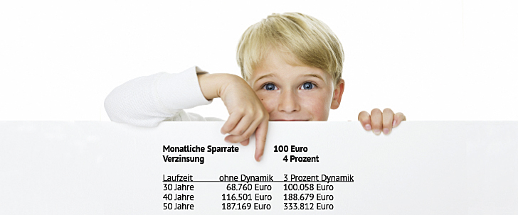 Ein blonder Junge, der auf eine Tabellenübersicht zeigt