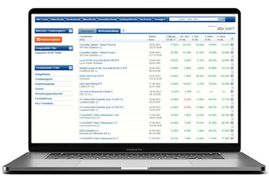 Screenshot vom Vergleichsrechner Fonds Finder, mit dem Finanz- und Investmentvermittler schnell und einfach die passenden Fonds für ihre Kunden finden, Einzelfonds selektieren und vergleichen sowie Infos und Verkaufsunterlagen abrufen können