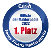 Cash wählt Fonds Finanz zum besten Maklerpool in Deutschland