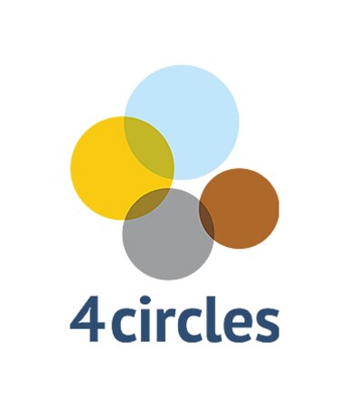 Logo des Fonds Finanz Loyalty-Programms 4circles