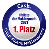 In der Cash-Hitliste der besten Maklerpools belegt Fonds Finanz den ersten Platz