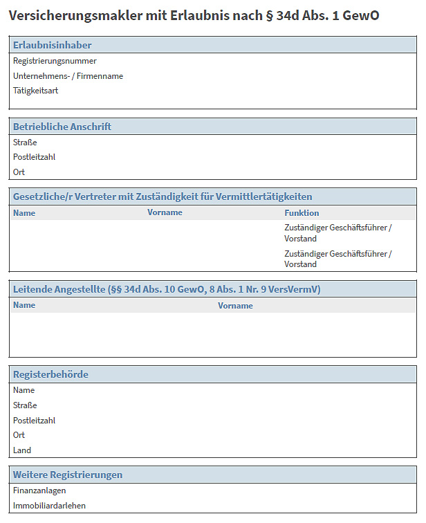 Die Kopie der IHK-Registrierung dient als Beleg für deine Gewerbeerlaubnis als Makler